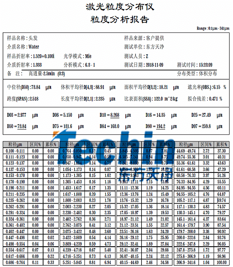 黄瓜视频软件网站儀器黄瓜视频黄片下载頭發粒度分析報告